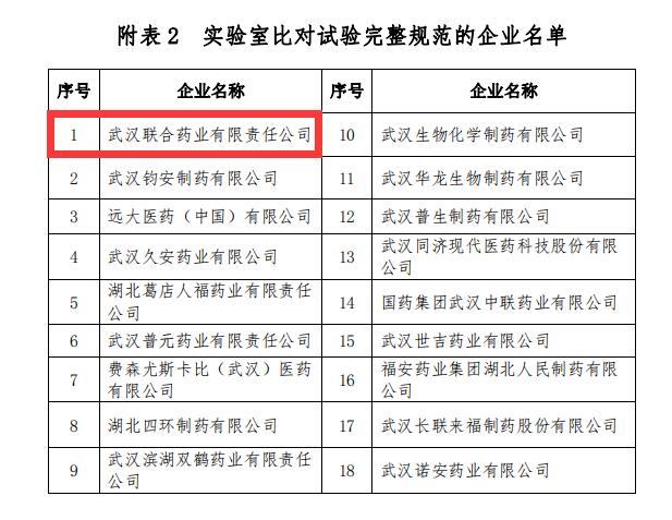 企业新闻 - 好博体育 