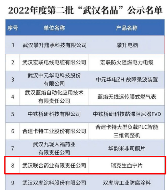 企业新闻 - 好博体育 